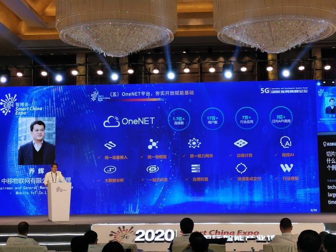 2023运营商竞合时间：5G、IoT、云计算驱动市场格局重塑