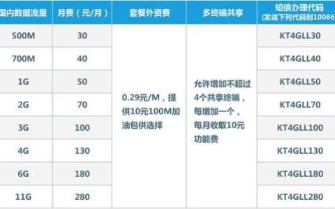 中国移动59套餐+宽带：性价比之选