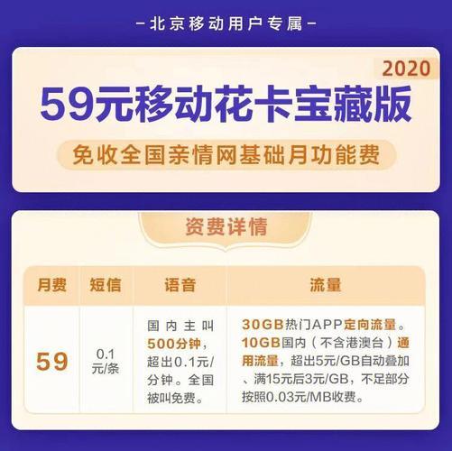 花卡宝藏版29元套餐，月租29元，30G专属流量，畅玩100款APP
