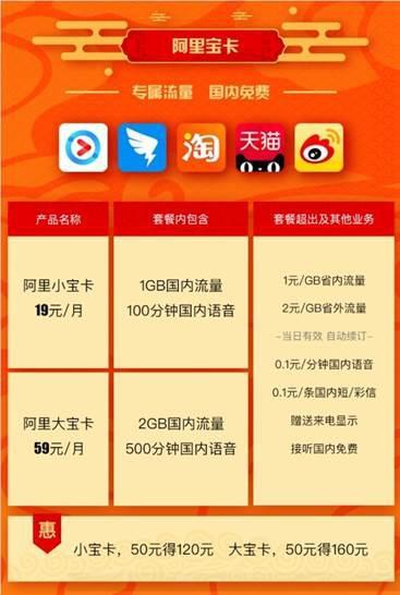阿里小宝卡免流量多少g？一文看懂阿里小宝卡流量套餐