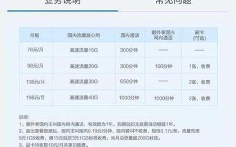 中国移动20元20G流量套餐怎么办理？
