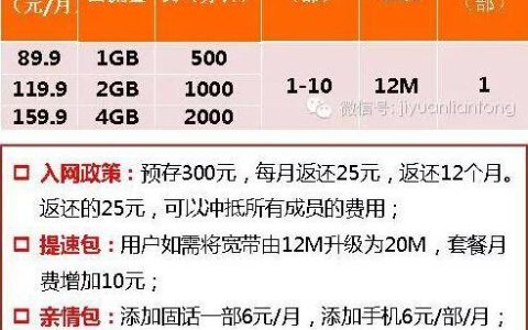 智慧爱家全家享98元套餐：家庭通信娱乐一网打尽