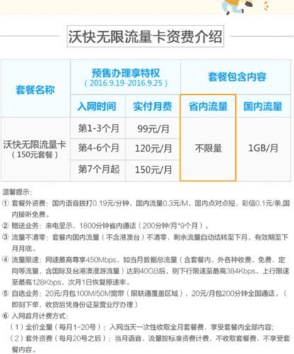动感地带潮玩卡39元套餐定向流量，流量多、价格低、限30岁以下