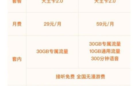 零月租流量卡可靠吗？看完这篇文章就知道