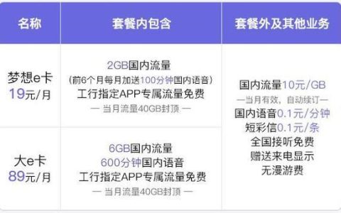 户外直播无限流量卡推荐，流畅直播不卡顿