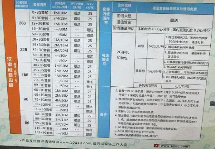 联通宽带一年多少钱？2023年最新资费全解析