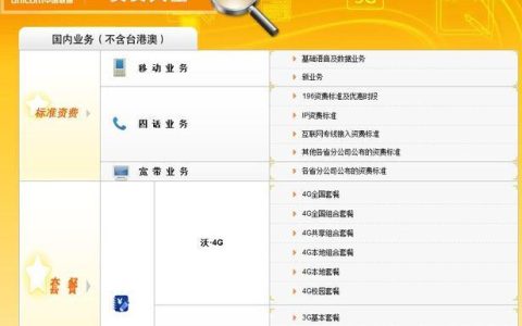 郑州联通宽带客服电话，一键解决你的宽带问题