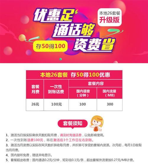 联通大王卡29元套餐：流量不限速，月租超便宜