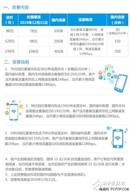移动超出套餐流量怎么收费？详细说明