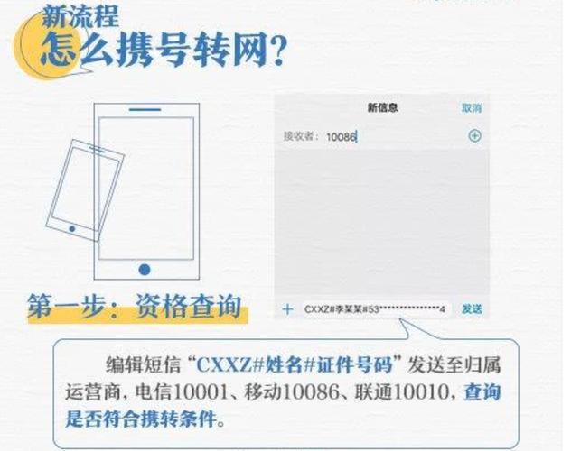 电信转移动携号转网怎么操作？3步教你轻松搞定