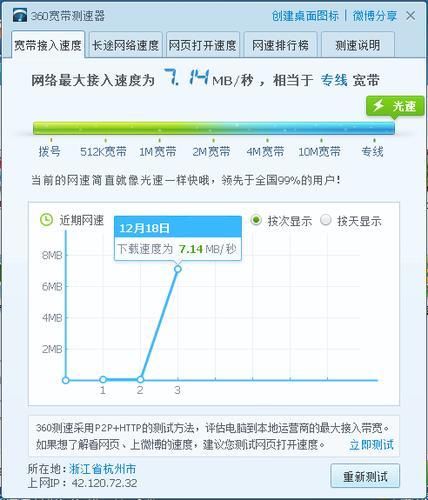 中国电信10000官网测速，了解自己网速情况