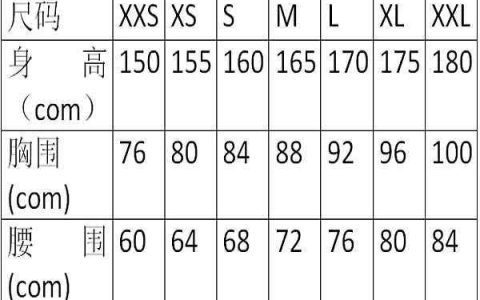 s和m哪个号码大？尺码对照表一览