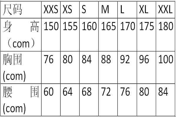 s和m哪个号码大？尺码对照表一览
