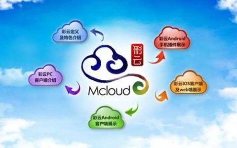 中国移动和彩云app：个人云存储与办公协同的完美融合