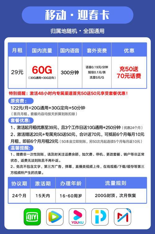 【2023】中国移动18元无限流量卡，性价比超高，值得办理！