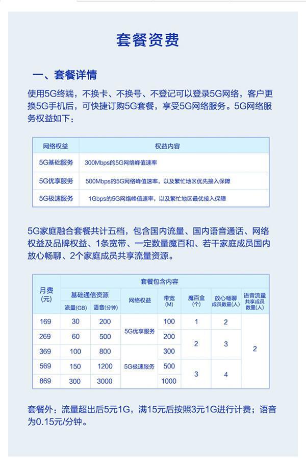 中国移动5G套餐怎么选？看完这篇文章就懂了
