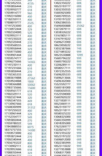 中国移动查询号码方式汇总