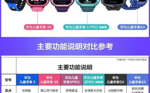 中国移动儿童手表6元套餐：性价比之选