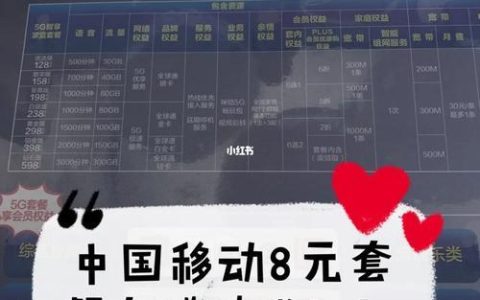 移动八元套餐怎么办理？两种方法教你轻松搞定