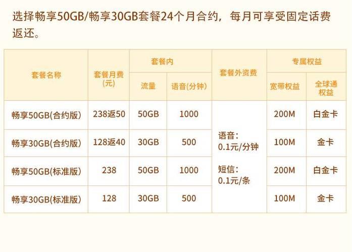 移动wifi套餐价格表2023，流量充足，畅享上网