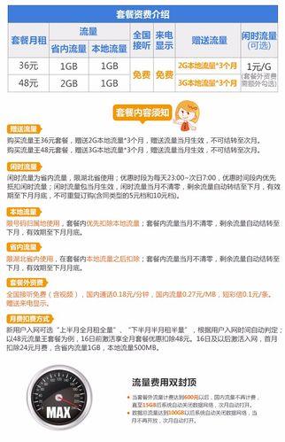 联通天王卡59元套餐详情，流量、语音、短信全都有