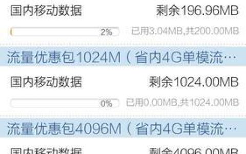 移动定向流量包括哪些？