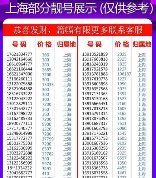 中国移动号码选号靓号，如何挑选？