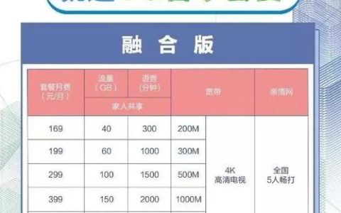 中国移动5g权益汇总，让你尽享5g时代的乐趣