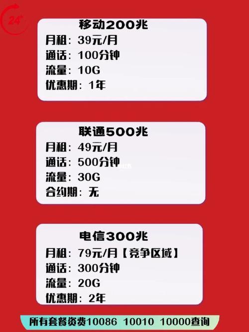 联通39元套餐：200G流量+200分钟通话，性价比超高