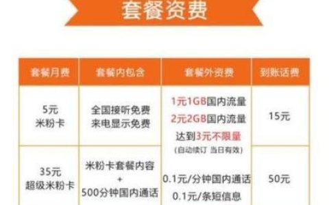 联通最便宜套餐推荐，月租9元流量13G