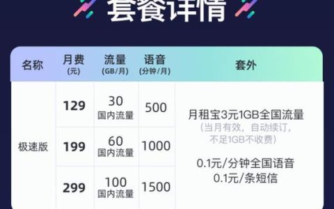 18元移动王卡套餐详细介绍