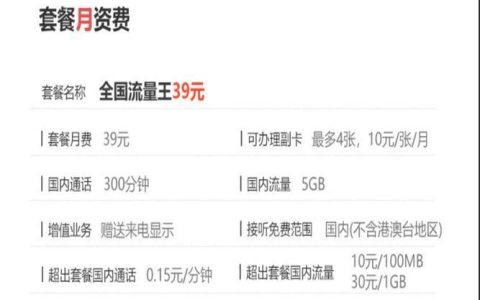 联通副卡和主卡的流量是共享的吗？