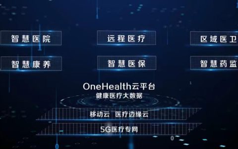 中国移动成都研究院：引领教育、医疗、农业数字化发展的专业研发机构