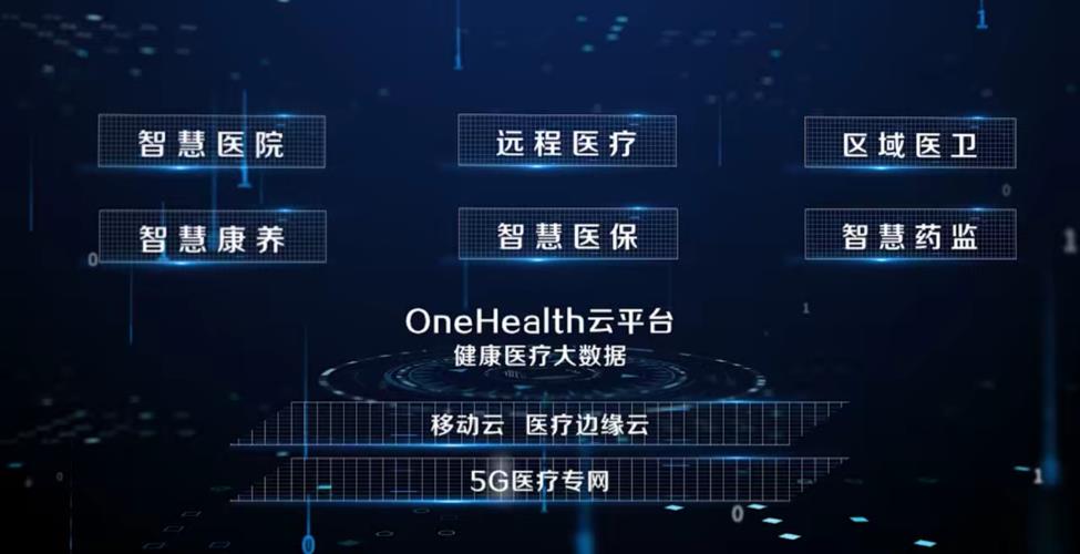 中国移动成都研究院：引领教育、医疗、农业数字化发展的专业研发机构