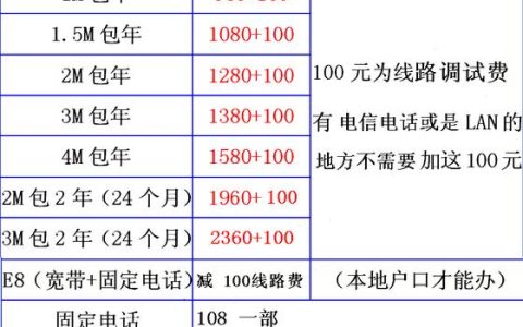 电信维修宽带电话是多少？教你如何快速报修