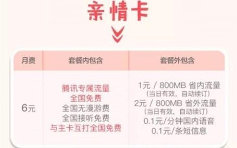 腾讯王卡亲情卡：让爱畅所欲言