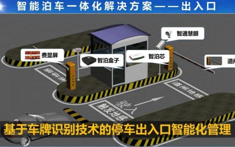 智慧停车管理系统：解决停车难的“智慧”之道