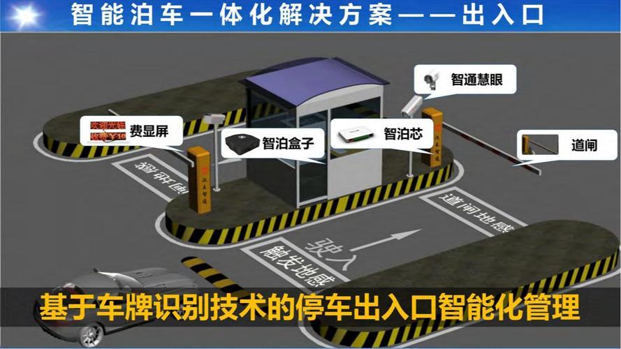 智慧停车管理系统：解决停车难的“智慧”之道