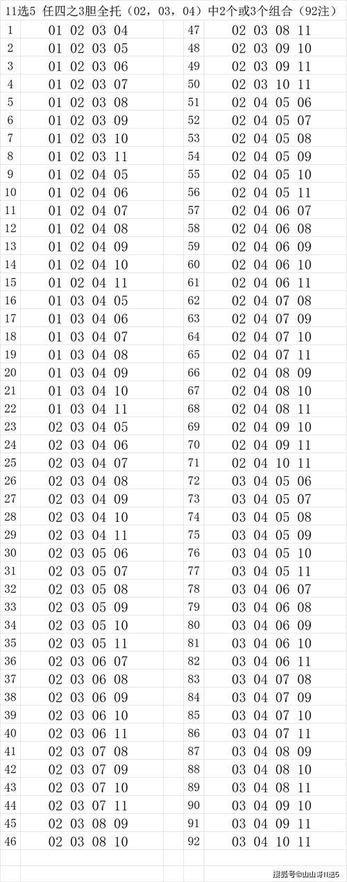 内蒙古11选五5开奖结果2023年10月19日