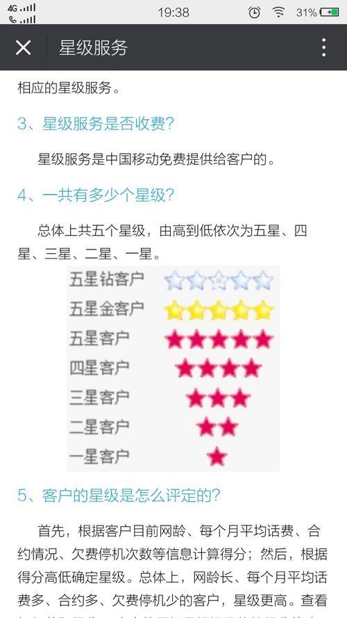 电信星级客户评定标准详解，如何快速升级星级？