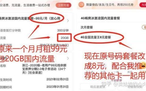 退订流量套餐怎么退订？三种方法教你轻松搞定