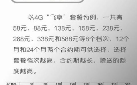 中国电信合约机0元购机，如何薅羊毛？