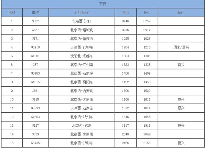 石家庄站到正定机场大巴时刻表2023年10月最新版