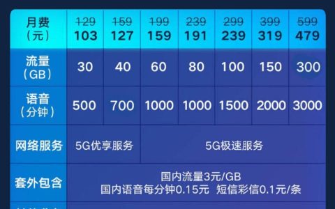 5g等于多少mb流量？