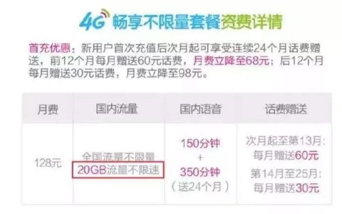 专用流量使用范围，你了解多少？