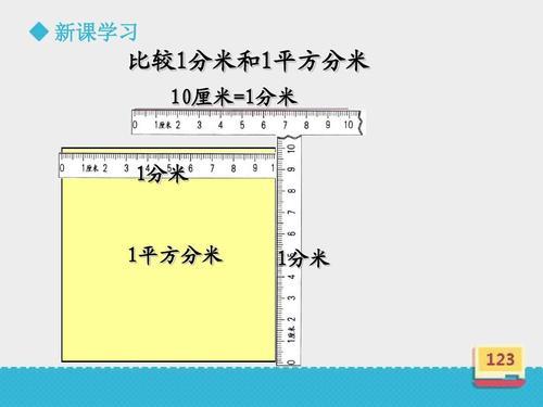 1平方分米等于多少厘米？