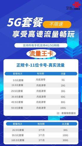 联通流量卡LTE优势全面解析