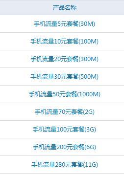 【18元移动宝卡套餐介绍】流量、语音、短信量足够日常使用