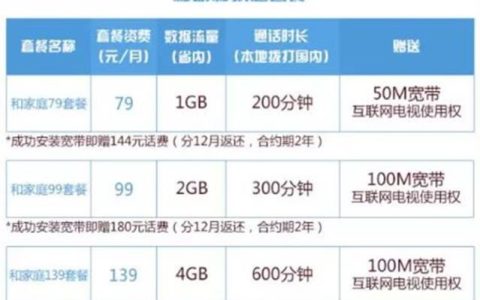 移动139套餐送宽带一年还是多少？