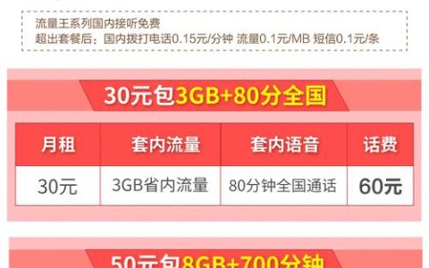 联通流量多的卡推荐，流量充足，不担心断网